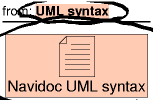 syntax-linking