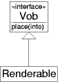 UML: vob_and_renderable